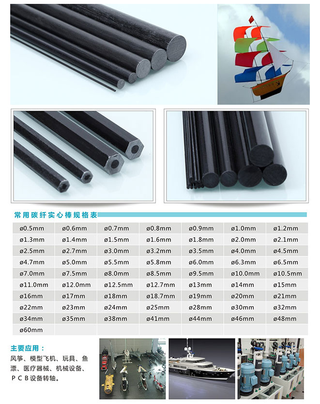 玻璃纤维杆（管）